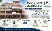 از پزشک خانواده تا متخصص؛ مسیر درست درمان را بشناسیم.